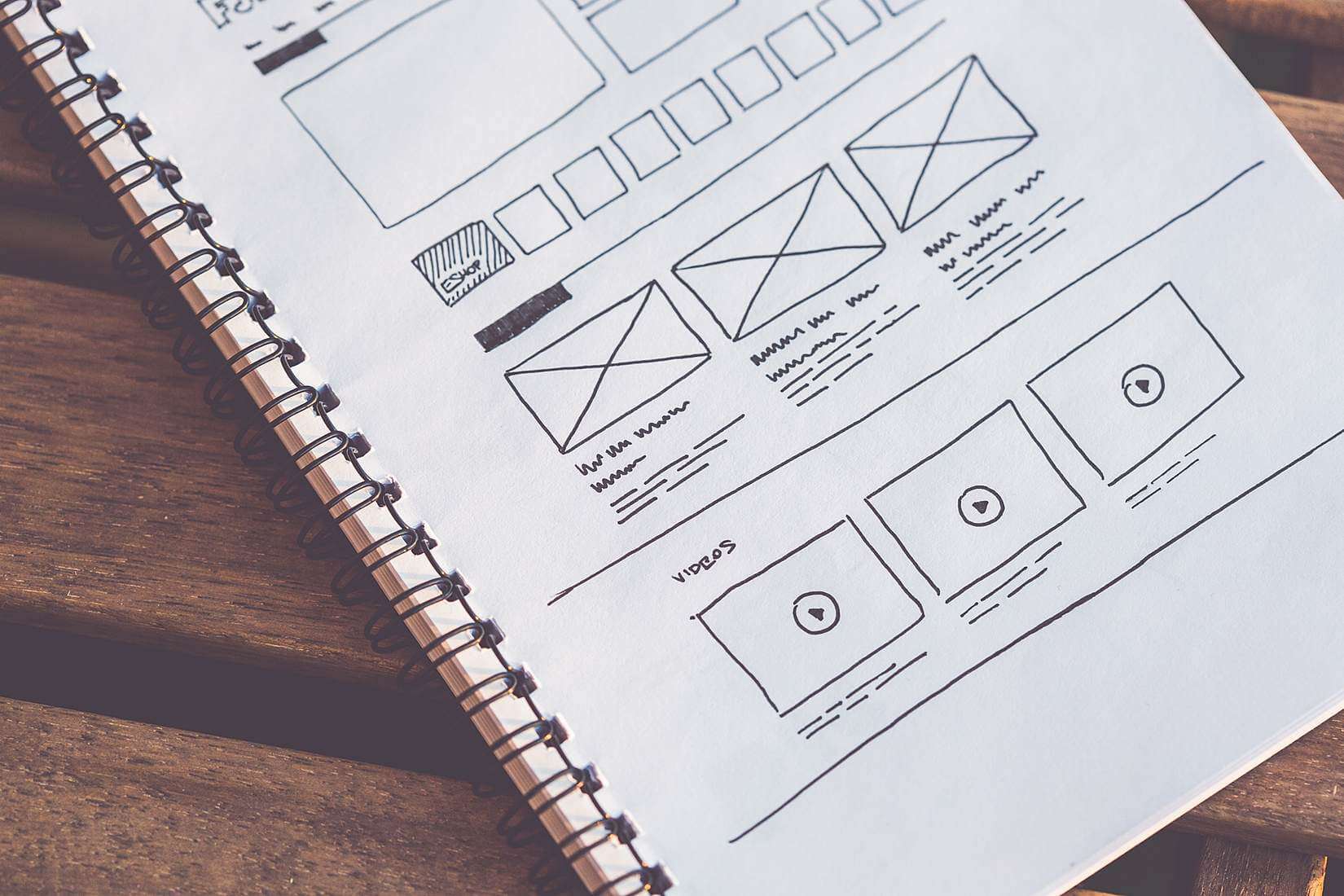 Why Wireframes are Important in Product Development?